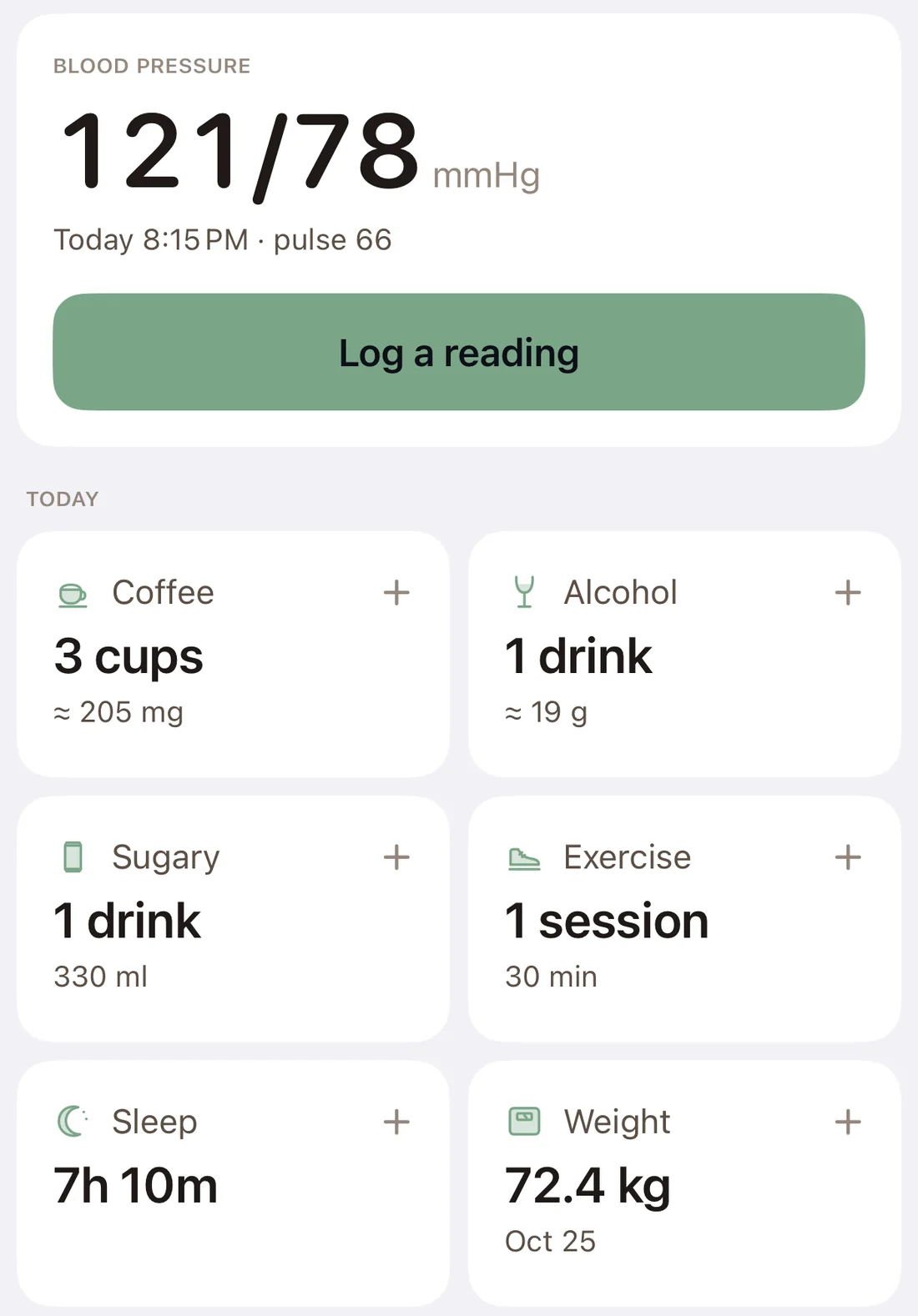 Today's tiles for coffee, alcohol, sugary drinks, exercise, sleep and weight